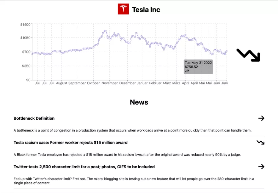 Stock Prediction Tool Screenshot